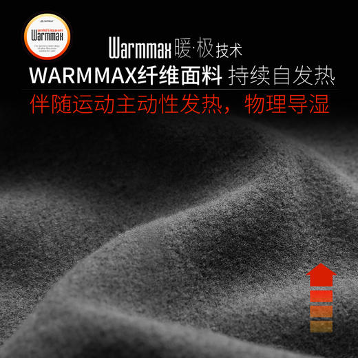 【下单需按详情页的腿围大小选择相应的码数】【气凝胶蓄热 薄暖无痕】素湃SUPIELD气凝胶护膝 柔软亲肤不紧绷 商品图2