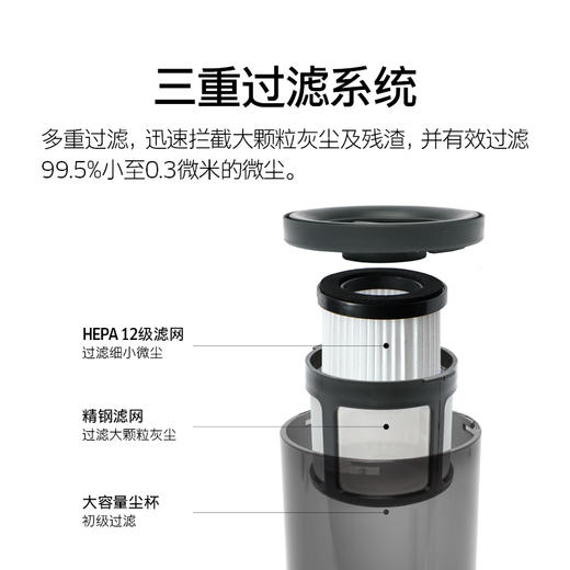 尊享礼卡兑换  KARCHER卡赫无线吸尘器家用小型手持式大吸力车用车载汽车随手吸 VCH 2s 黑色 商品图3