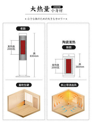 日本amadana取暖器家用节能全屋速热风机小型暖风机浴室省电暖气 商品图3