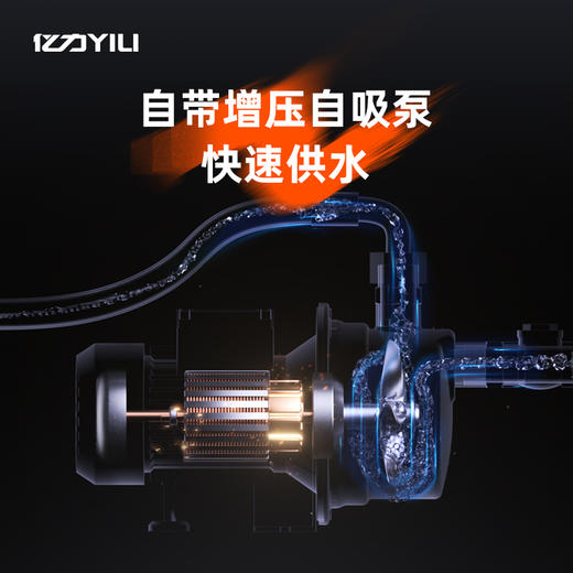 亿力YLQ9400G商用洗车机 商品图4