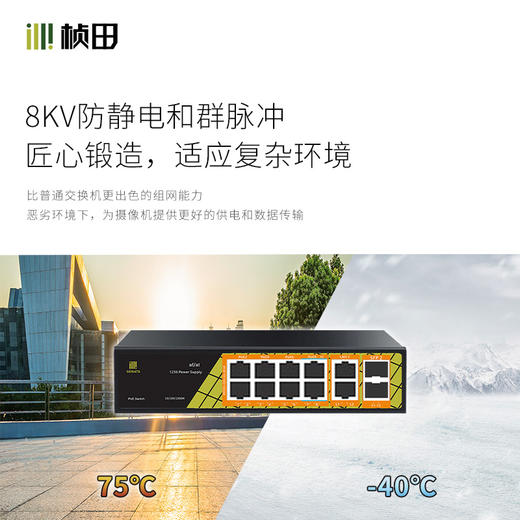 【升级款P1412G6】2光10电全千兆PoE交换机P1012G6 商品图3