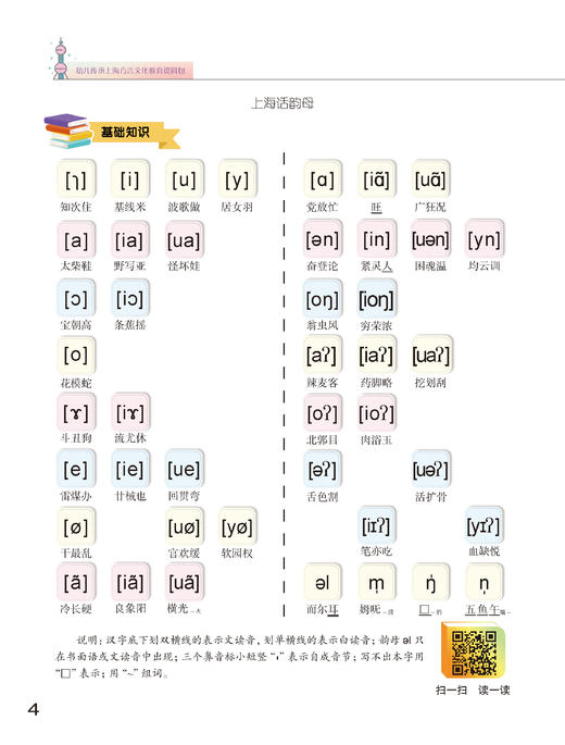 幼儿传承上海方言文化教育资料包 商品图5