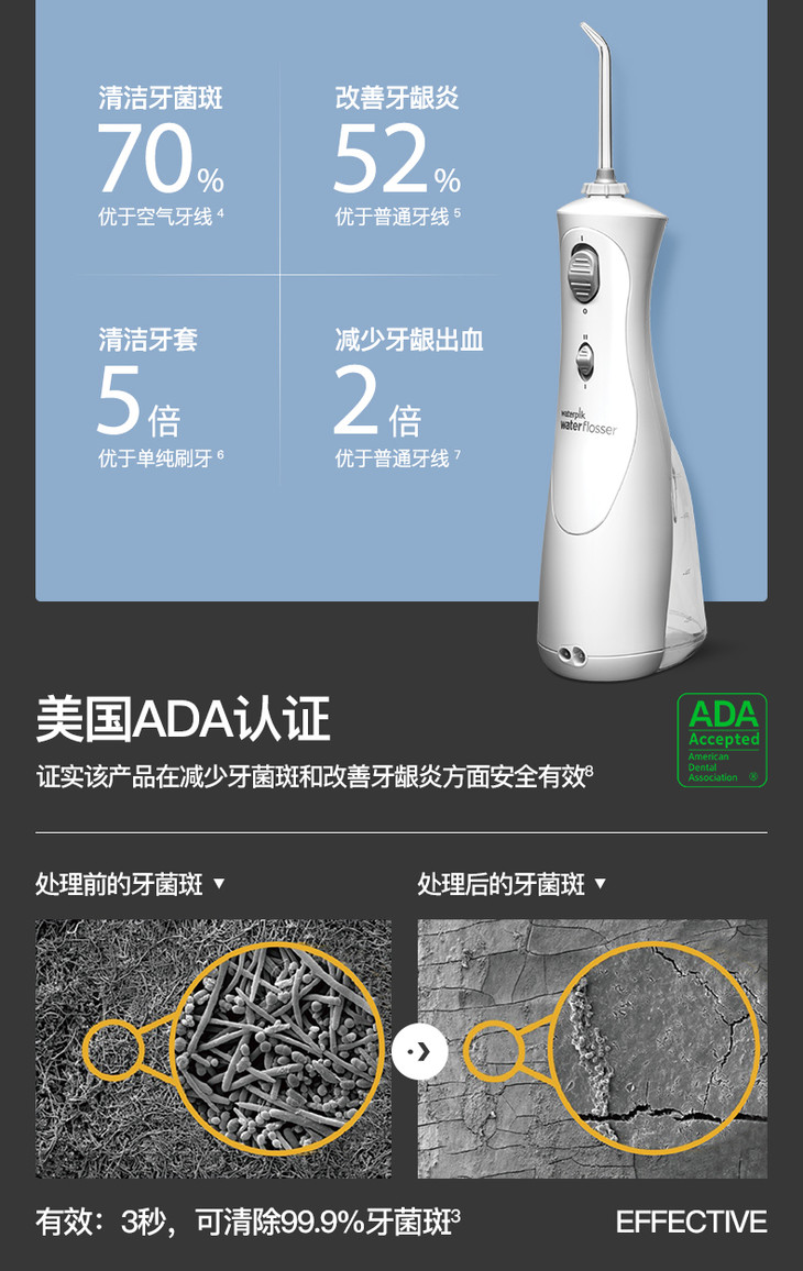 洁碧便携手持冲牙器小白豚gs81