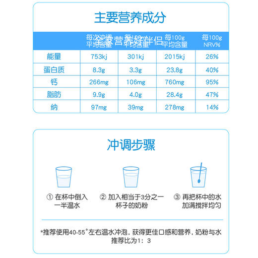 【保税仓】澳洲进口美可卓Maxigenes 蓝胖子成人全脂脱脂速溶高钙奶粉1kg 商品图2