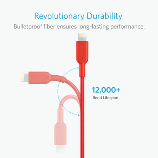 ANKER POWERLINE II LIGHTNING USB CABLE (FOR IPH苹果手JPY带授权招加盟代理 商品图2