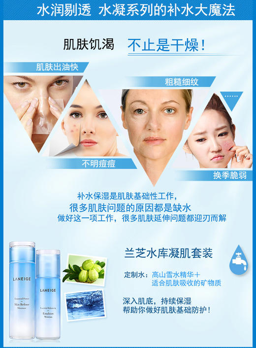 香港直邮 韩国LANEIGE兰芝水库凝肌套装 滋润型JPY带授权招加盟代理 商品图2