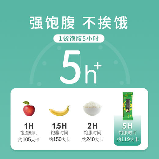 【 乐汁小绿盒】生机蔬果植物全餐 多种营养协作/代餐 1盒（10袋*30g） 商品图2