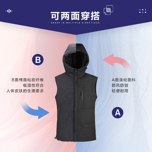 柒牌男装羽绒服秋冬保暖加厚外套时尚青年连帽羽绒马甲	119E70240 商品图1