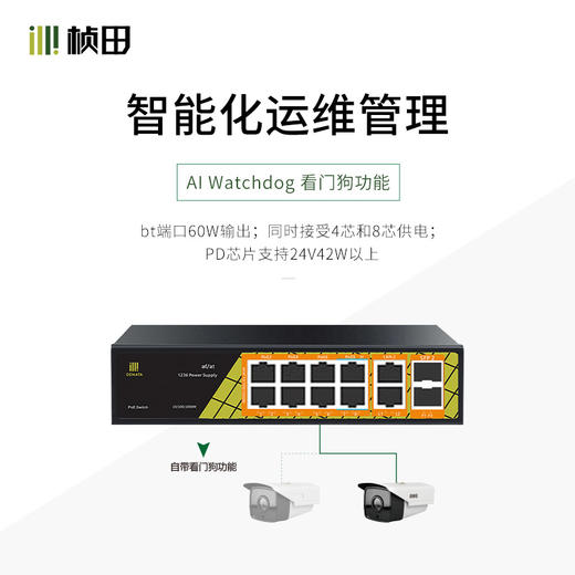 【升级款P1412G6】2光10电全千兆PoE交换机P1012G6 商品图1