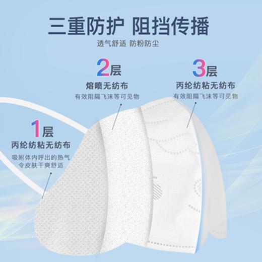 ITO艾特柔卡通立体口罩3D3层儿童防护（3枚装） 商品图4