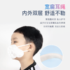 ITO艾特柔卡通立体口罩3D3层儿童防护（3枚装） 商品缩略图3