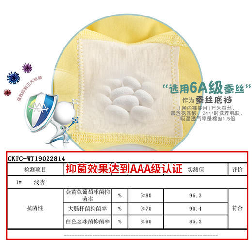 【蚕丝内裆，排汗呼吸裤】4条装儿童内裤3A级抗菌裸氨无缝平角裤中小学生内裤幼儿园宝宝男女孩青少年莫代尔无痕导湿透气四角裤 商品图3