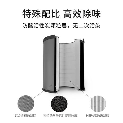 家用空气净化器|  LIFAair丽风LA310/LA350/LA500 家用空气净化器 除霾除甲醛 NJCX 商品图3