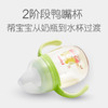 贝亲迪士尼Magmag PPSU阶段式训练奶嘴杯鸭嘴吸管杯宝宝水杯DA113 商品缩略图1