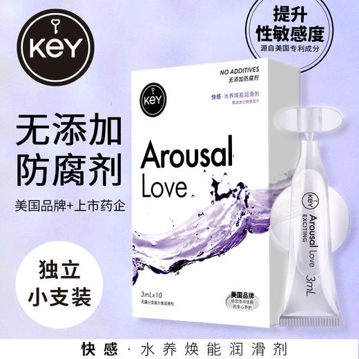 KEY女用水养焕能快感润滑剂 提升敏感度夫妻私密润滑液 商品图0