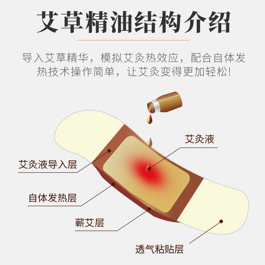 百年扁氏艾草精油膝盖贴 商品图5