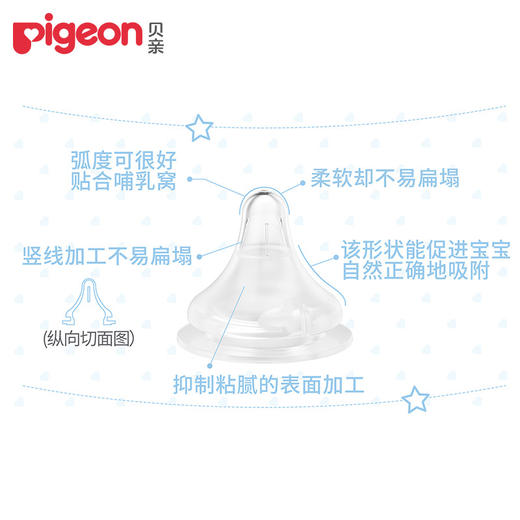 Pigeon/贝亲宽口径PPSU奶瓶(160ml 240ml)AA74-AA77/AA93/AA94 商品图3