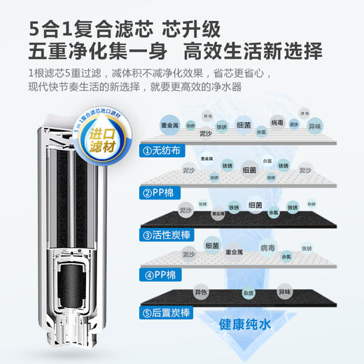 飞利浦（PHILIPS）家用净水器 小方盒500G WIFI版 末端流量1.6L/min大流量反渗透净水机AUT2037/00 商品图3