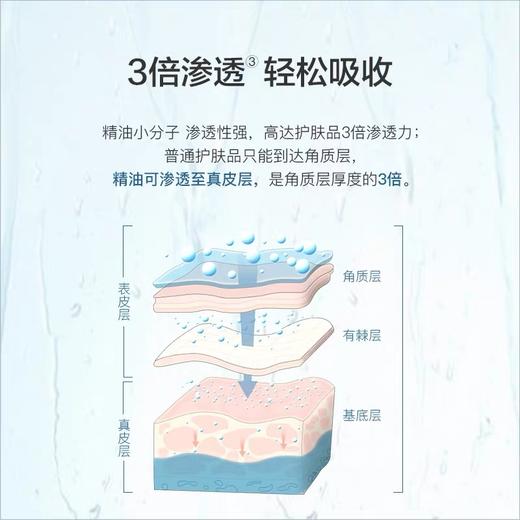 【AFU】阿芙精油高保湿护肤品 商品图2