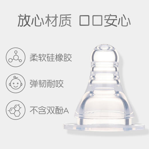贝亲标准口径奶嘴 单个装标口奶瓶玻璃PP奶嘴BA24/BA25/BA26/BA27 商品图1