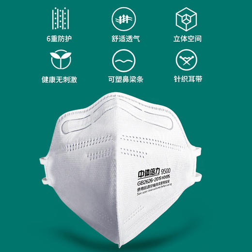 中体倍力kn95防护口罩