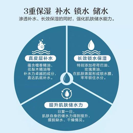 【AFU】阿芙精油高保湿护肤品 商品图4