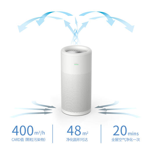 芬兰LIFAair全智能LA310空气净化器 商品图4