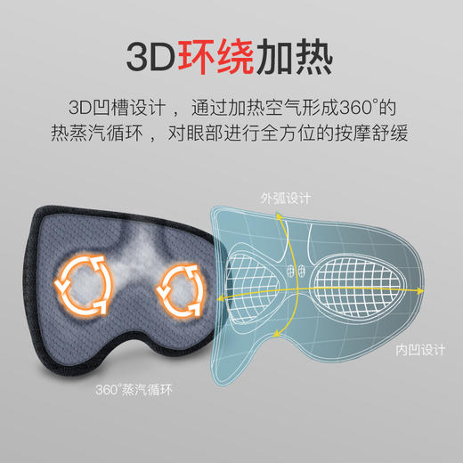 昕科3D蒸汽眼罩 全方位环绕加热 智能定时 放松眼部 可直接水洗 商品图7