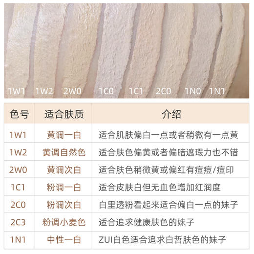 雅诗兰黛 dw持妆粉底液 1W1/1W2/2C0 30毫升 油皮亲妈 商品图4