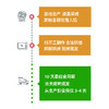 麋鹿星球麋小鹿玫瑰蛋黄酥 手工制作现烤现发 云南特产糕点伴手礼 商品缩略图4