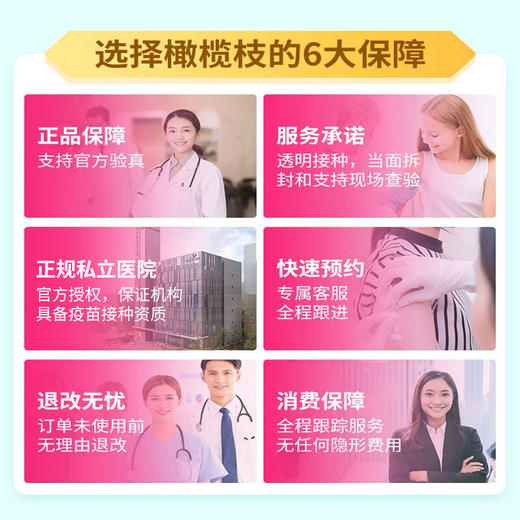 北京4价HPV疫苗套餐预约代订【嘉禾医疗诊所】【20-45周岁】 商品图3