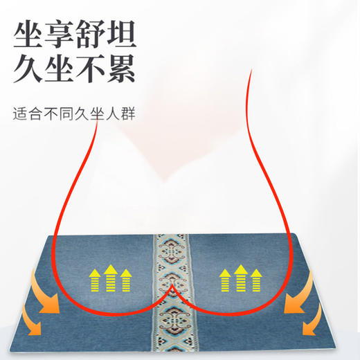 控温电加热艾灸坐垫 商品图3