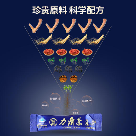 【积分商城兑换】三也真品力鼎茶  男性保健缓解体力疲劳养肾茶 参茸固本力鼎提神 2g/4袋/盒 1盒装 商品图3