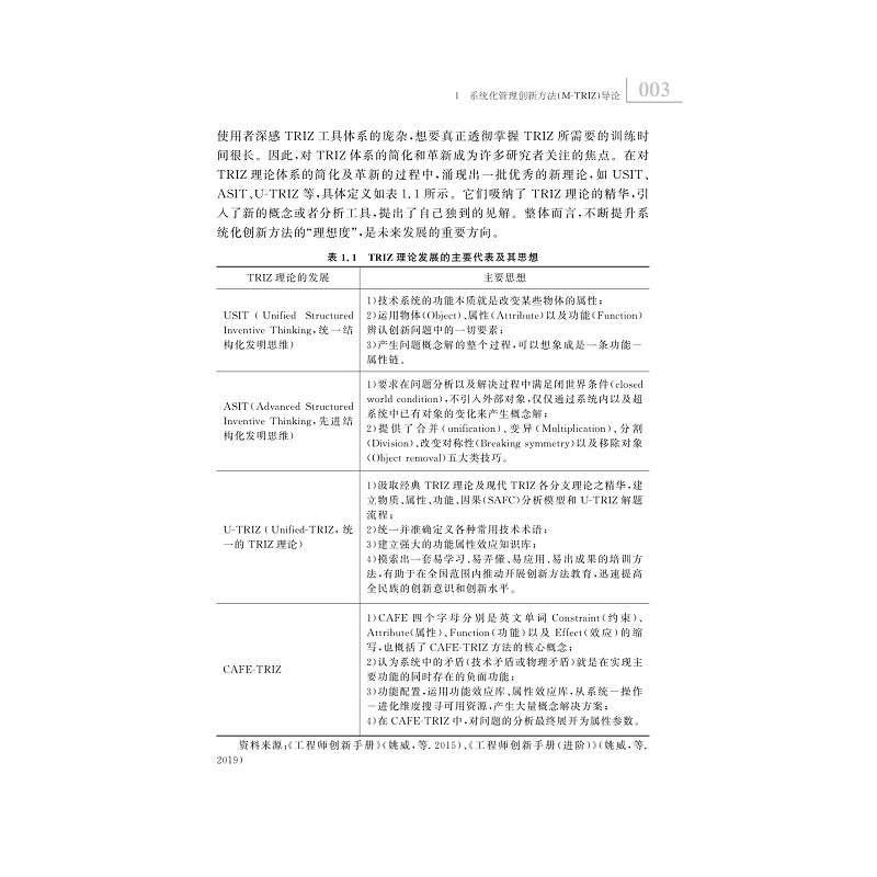 试读PDF-9787308204835(1-1)-管理创新手册:管理问题的系统化解决方案_022.jpg