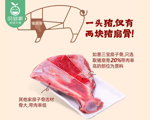 【到手2盒】如意三宝孜然扇子骨（迷你版）/1份（255g*2盒） 商品图3