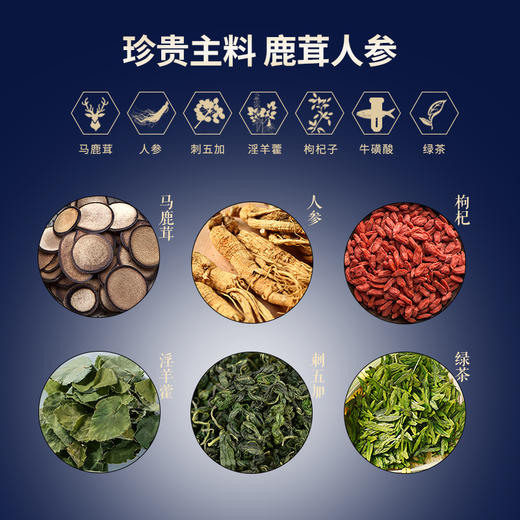 【积分商城兑换】三也真品力鼎茶  男性保健缓解体力疲劳养肾茶 参茸固本力鼎提神 2g/4袋/盒 1盒装 商品图2