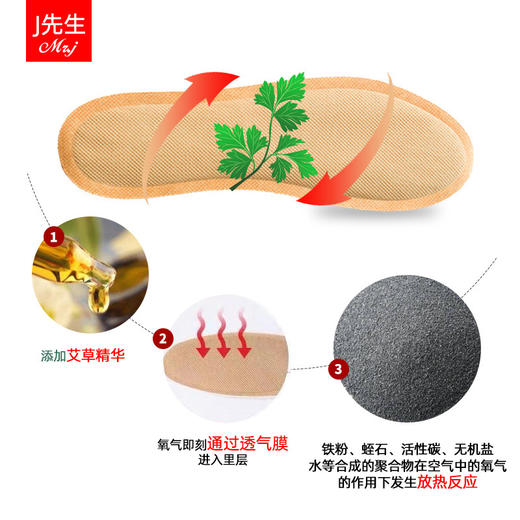 【艾草自发热鞋垫，告别冻脚】J先生自发热鞋垫恒温52°持续发热10小时男女士加热鞋垫蓄热秋冬季自热暖脚神器暖足贴暖脚底可行走免充电防臭吸脚汗鞋垫 商品图4
