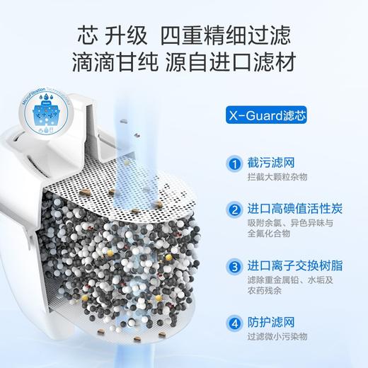 飞利浦（PHILIPS）水壶滤芯AWP210(12支装）适用：碧然德水壶 商品图2