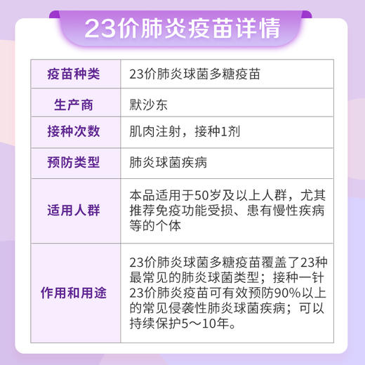 23价肺炎疫苗预约代订 商品图1