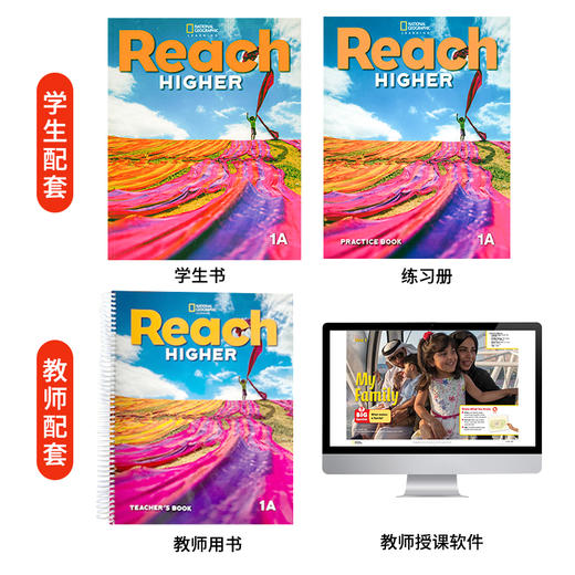 【麦凯思图书】Reach Higher 1A-6B 学生书 +练习册 商品图3