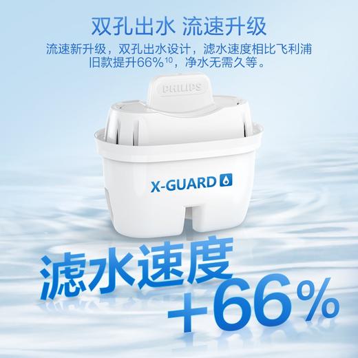 飞利浦（PHILIPS）水壶滤芯AWP210(12支装）适用：碧然德水壶 商品图3