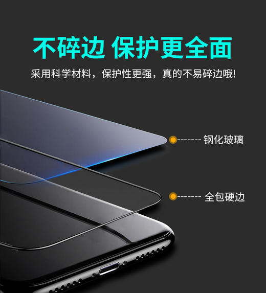 六强膜特价全屏钢化膜苹果 华为 vivo小米 商品图4