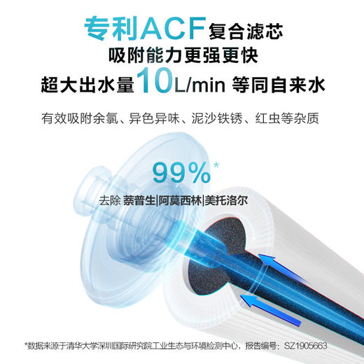 安吉尔 A7lite大水量净水器反渗透过滤直饮  J2908-ROC60 商品图4