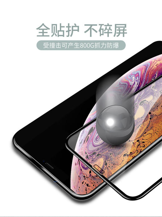 高清磨砂手机膜防指纹手机膜 适用于iPhone12 12PRO12PROMAX 11膜 商品图4