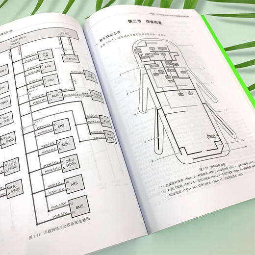 新能源汽车电路图与电器元件位置速查手册 商品图4