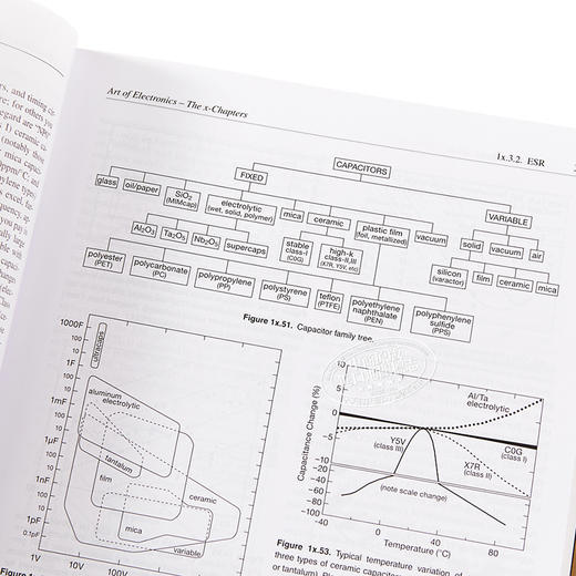 预售 【中商原版】The Art of Electronics: The x Chapters英文原版电子艺术：x章节 商品图3