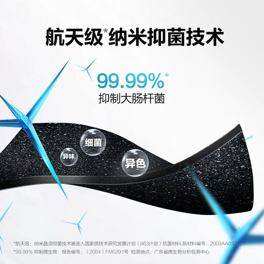 安吉尔 A7lite大水量净水器反渗透过滤直饮  J2908-ROC60 商品图1