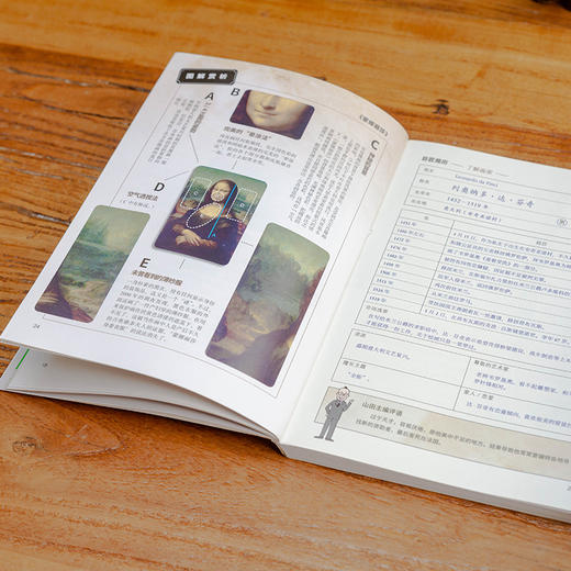 秒懂西方艺术：让你的好奇心无限扩大！ 商品图8