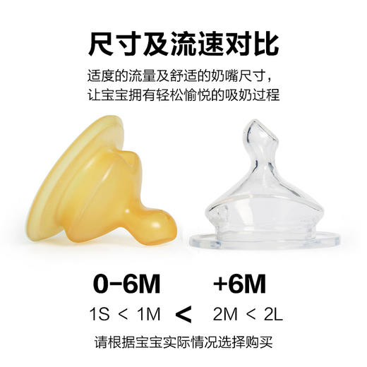 苏维妮仿生型拇指型奶嘴宽口径乳胶硅胶慢流速防胀气奶瓶奶嘴3800146 商品图1