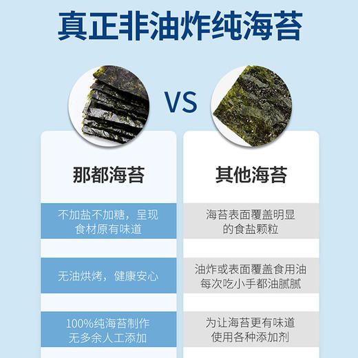 韩国那都婴儿海苔宝宝幼儿童即食零食0糖1-2-3岁拌饭料 商品图2